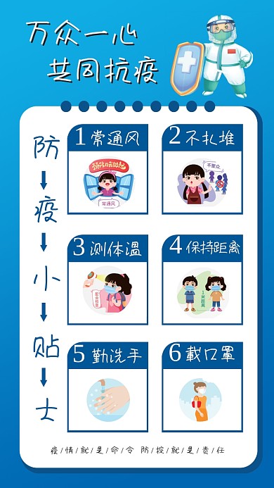 新冠肺炎病毒疫情防控指南展板防疫海报