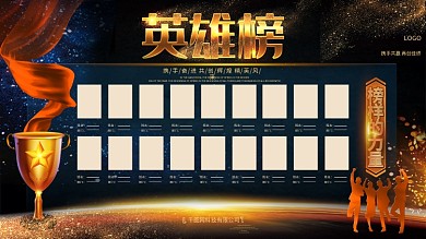 黑金大气企业销售业绩榜英雄榜光荣榜展板