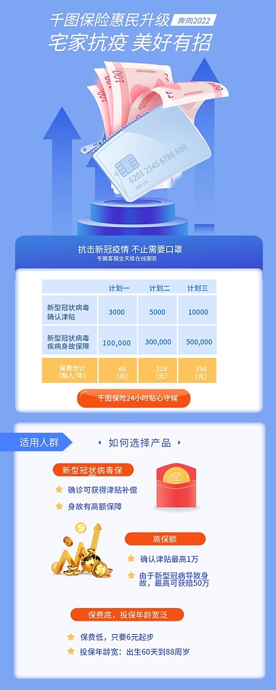疫情隔离新冠保险服务H5手机海报