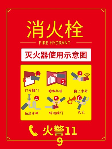 灭火器使用示意图