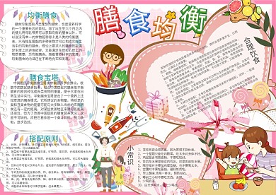 膳食均衡营养饮食健康小报手抄报模板