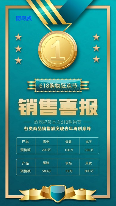 618销售额战报宣传手机海报