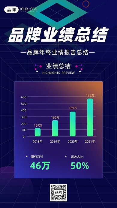 业绩总结摄影图海报