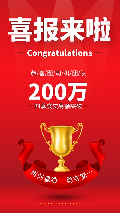 红色大气奖杯喜报来啦销售贺报海报