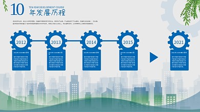 企业发展历程时间轴