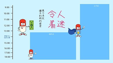 时间轴卡通打工人电脑分区壁纸