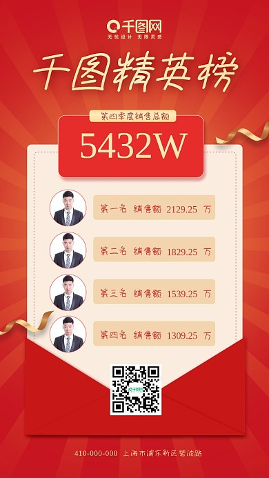 红色背景销售喜报战报手机海报