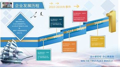 企业发展历程展板简洁