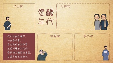 觉醒年代复古电脑分区壁纸