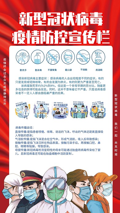 新型冠状病毒疫情防控海报