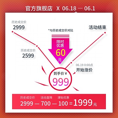618红蓝色活动到手价活动直降主图模板