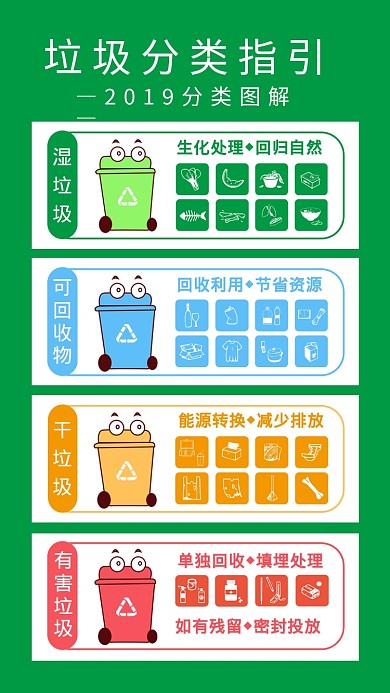 垃圾分类指南创意绿色环保手机海报