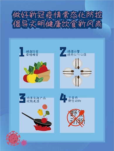 手绘卡通新冠肺炎疫情常态化防控宣传海报