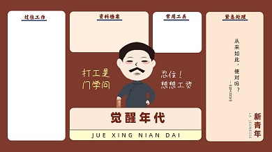 打工是门学问觉醒年代电脑分区壁纸