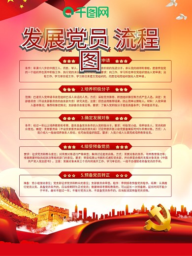 党建风入党程序发展党员流程图宣传海报