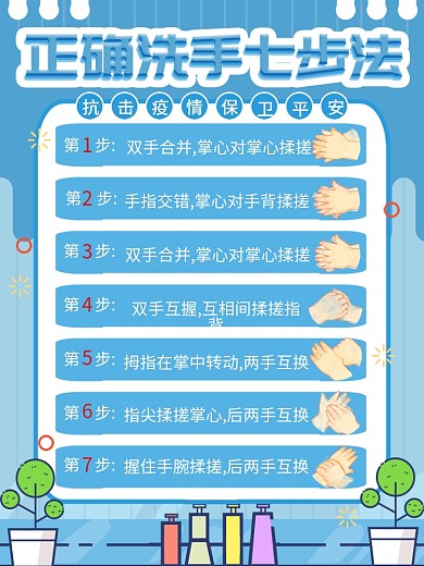 预防新冠病毒正确洗手步骤宣传海报