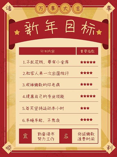 民国风复古新年目标计划愿望排版海报