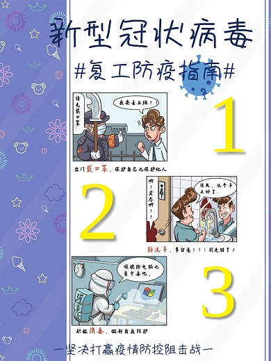 复工防疫海报动漫图