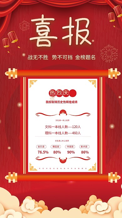 红色简约高考喜报海报
