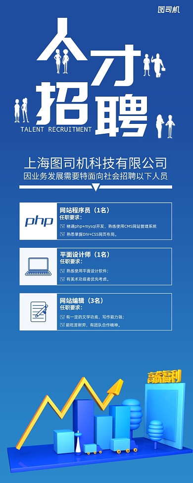 蓝色大气公司人才招聘高薪福利展架