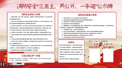 消防安全三自主、两公开、一承诺公示牌