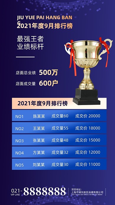 奖章奖杯排行榜蓝色背景海报