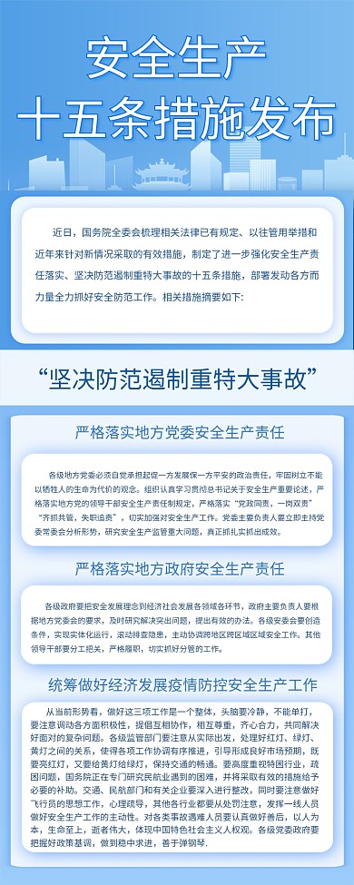 蓝色扁平安全生产十五条措施长图海报