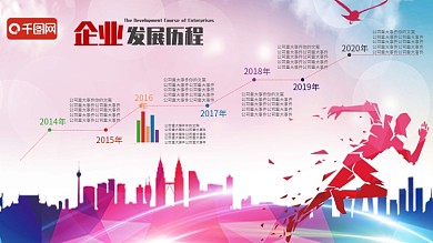 企业发展历程时间轴公司原创扁平荣誉展板