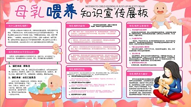 母乳喂养知识手绘母婴健康卫生宣传展板
