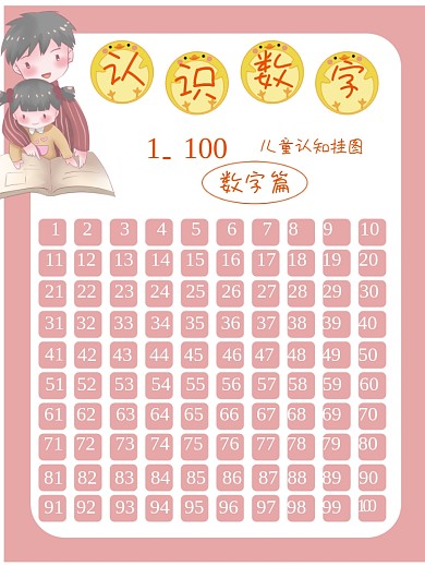 宝宝识数1100数字挂图