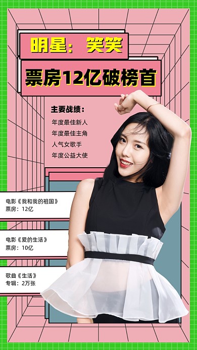 明星战绩宣传营销海报