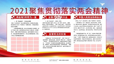 两会精神党建展板