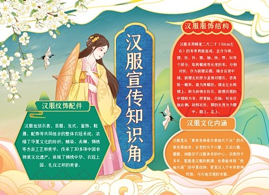 汉服宣传知识插画风小报