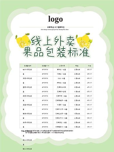 简约黄色外卖水果店系列主题线上包装尺寸