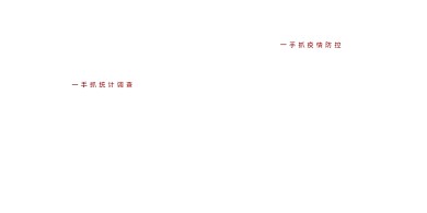 坚持党建引领打好双线战疫展板