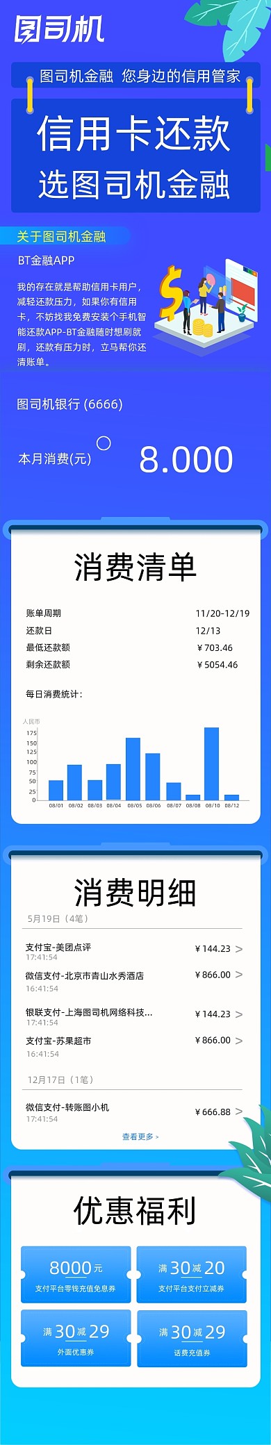 蓝色信用卡还款文章长图