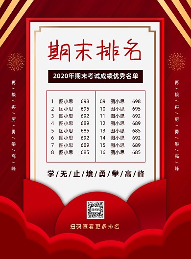 学校成绩期末排名宣传印刷海报