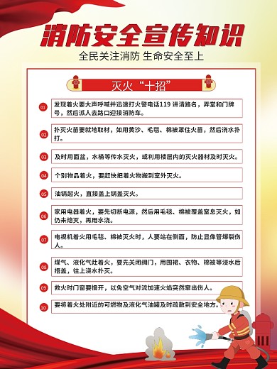 消防安全知识科普教育宣传系列海报