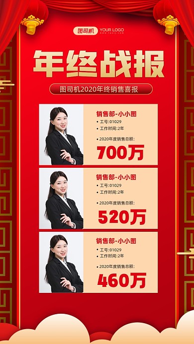 年终战报红色大气宣传手机海报