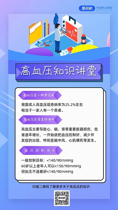 高血压知识宣传手机海报