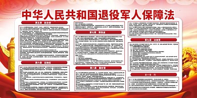 退伍军人保障法红色简约展板部队展板