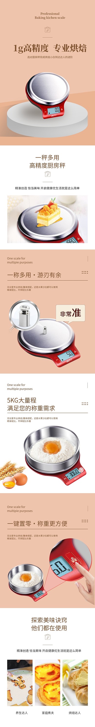 厨房电子秤简约风淘宝电商详情页
