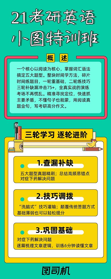 英语考研特训班易拉宝