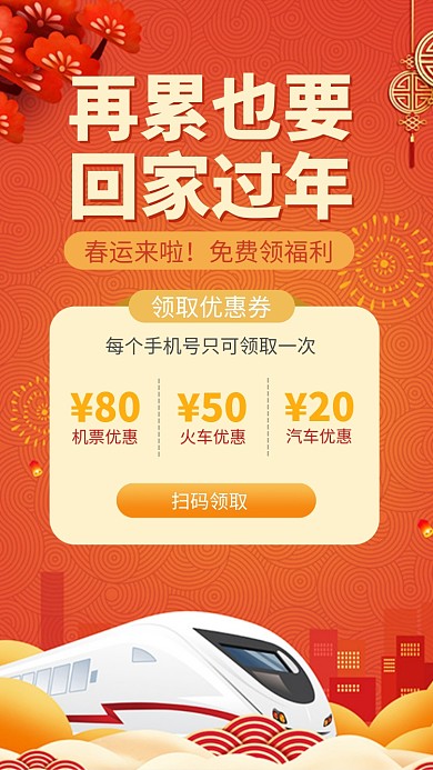 汽车春运火车票优惠券促销手机海报