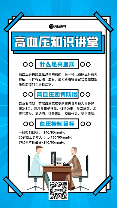 高血压知识讲堂简约宣传手机海报