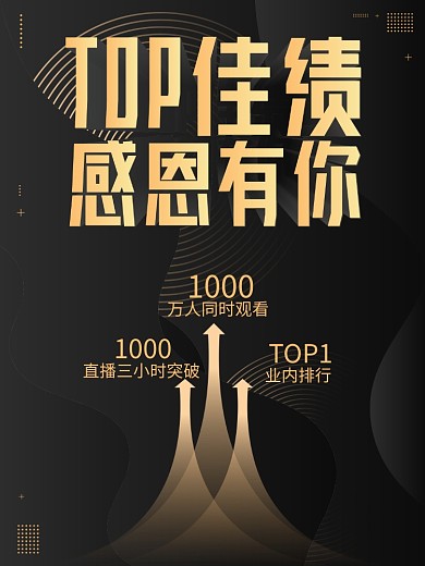 黑金风618销售战报喜报海报设计