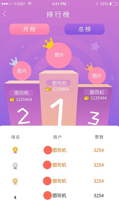 紫色创意排行版海报