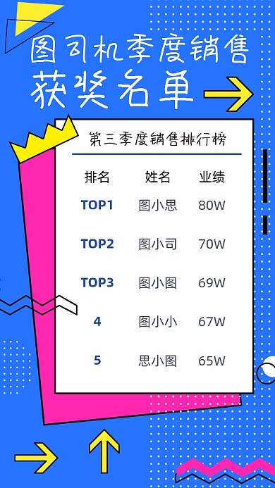 获奖名单时尚几何风销售名单手机海报