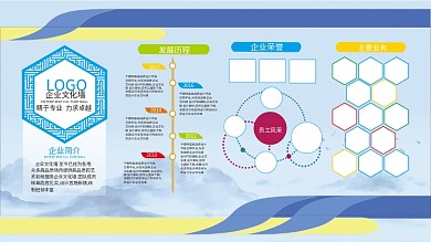 企业文化宣传展板