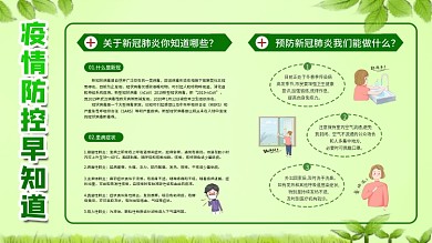 疫情防控常识宣传医疗卫生展板